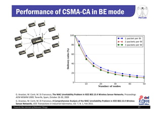 PerLab
Towards the Internet of Relevant Things 17
Performance of CSMA-CA in BE mode
G. Anastasi, M. Conti, M. Di Francesco, The MAC Unreliability Problem in IEEE 802.15.4 Wireless Sensor Networks, Proceedings 
ACM MSWIM 2009, Tenerife, Spain, October 26‐30, 2009
G. Anastasi, M. Conti, M. Di Francesco, A Comprehensive Analysis of the MAC Unreliability Problem in IEEE 802.15.4 Wireless 
Sensor Networks, IEEE Transactions in Industrial Informatics, Vol. 7, N. 1, Feb 2011.
 