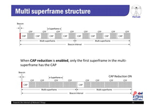 PerLab
Towards the Internet of Relevant Things 31
Multi superframe structure
When CAP reduction is enabled, only the first superframe in the multi‐
superframe has the CAP
 