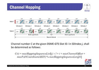 PerLab
Towards the Internet of Relevant Things 36
Channel Hopping
Channel number C at the given DSME‐GTS Slot ID i in SDIndex j, shall 
be determined as follows:
 