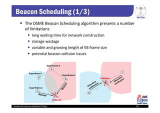 PerLab
Towards the Internet of Relevant Things 49
Beacon Scheduling (1/3)
 The DSME Beacon Scheduling algorithm presents a number 
of limitations
 long waiting time for network construction
 storage wastage
 variable and growing length of EB frame size 
 potential beacon collision issues
 