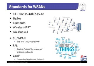PerLab
Towards the Internet of Relevant Things 6
Standards for WSANs
 IEEE 802.15.4/802.15.4e
 ZigBee
 Bluetooth
 WirelessHART
 ISA‐100.11a
 6LoWPAN
 IPv6 over Low power WPAN
 RPL
 Routing Protocol for Low power 
and Lossy networks
 CoAP
 Constrained Application Protocol
 
