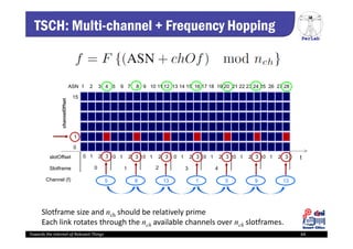 PerLab
Towards the Internet of Relevant Things 64
t
Slotframe 1 2
ASN 1 2 3 4 5 6 7 8 9 10 11 12 13 14 15 16 17 18 19 20 21 22 23 24 25 26 27 28
channelOffset
0 3
slotOffset 0 1 2 3
TSCH: Multi-channel + Frequency Hopping
4
Channel (f) 5 9
0 1 2 3
13
0 1 2 3
0
1
15
1
0 1 2 3
5
0 1 2 3
9
0 1 2 3
13
0 1 2 3
Slotframe size and nch should be relatively prime
Each link rotates through the nch available channels over nch slotframes.
 