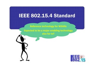 IEEE 802.15.4 StandardIEEE 802.15.4 Standard
Reference technology for WSANs
Expected to be a major enabling technology 
also for IoT
 