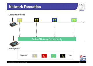 PerLab
Towards the Internet of Relevant Things 83
Network Formation
Coordinator Node
Joining Node
Radio ON using frequency f2
EB EB EBEB
f0 f3f1 f2
Legenda
 