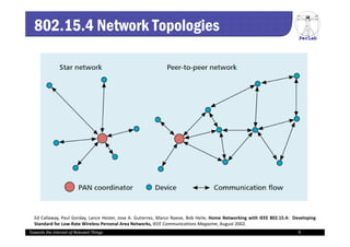PerLab
802.15.4 Network Topologies
Ed Callaway, Paul Gorday, Lance Hester, Jose A. Gutierrez, Marco Naeve, Bob Heile, Home Networking with IEEE 802.15.4: Developing
Standard for Low‐Rate Wireless Personal Area Networks, IEEE Communications Magazine, August 2002.
Towards the Internet of Relevant Things 9
 