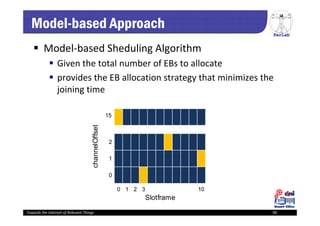 PerLab
Towards the Internet of Relevant Things 90
Model-based Approach
 Model‐based Sheduling Algorithm
 Given the total number of EBs to allocate
 provides the EB allocation strategy that minimizes the 
joining time 
Slotframe
0 1 2 3 10
channelOffset
0
1
2
15
 
