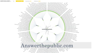 Answerthepublic.com
 