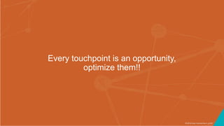 ©2016 Seer Interactive • p109
Every touchpoint is an opportunity,
optimize them!!
 