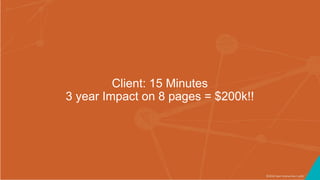 ©2016 Seer Interactive • p56
Client: 15 Minutes
3 year Impact on 8 pages = $200k!!
 