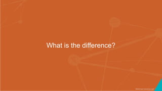 ©2016 Seer Interactive • p8
What is the difference?
 