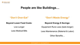 ©2016 EnergyCAP, Inc. ▪ www.EnergyCAP.com
People are like Buildings…
“Don’t Over-Eat”
Beyond Lower Food Costs:
Live Longer
Less Medical Bills
“Don’t Waste Energy”
Beyond Energy $ Savings:
Equipment Runs Less (lasts longer)
Less Maintenance (Material & Labor)
Other Benefits…
 