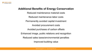 Additional Benefits of Energy Conservation
Reduced maintenance material costs
Reduced maintenance labor costs
Permanently avoided capital investment
Avoided procurement costs
Avoided purchases of carbon offsets
Enhanced image, public relations and recognition
Reduced sales taxes/environmental penalties
Improved building value
©2016 EnergyCAP, Inc. ▪ www.EnergyCAP.com
 