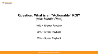 ©2016 EnergyCAP, Inc. ▪ www.EnergyCAP.com©2016 EnergyCAP, Inc. ▪ www.EnergyCAP.com
Question: What is an “Actionable” ROI?
(aka: Hurdle Rate)
10% ~ 10 year Payback
20% ~ 5 year Payback
33% ~ 3 year Payback
 