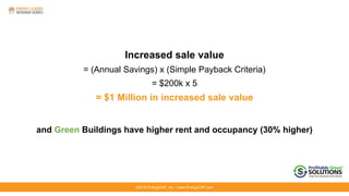 ©2016 EnergyCAP, Inc. ▪ www.EnergyCAP.com©2016 EnergyCAP, Inc. ▪ www.EnergyCAP.com
Increased sale value
= (Annual Savings) x (Simple Payback Criteria)
= $200k x 5
= $1 Million in increased sale value
and Green Buildings have higher rent and occupancy (30% higher)
 