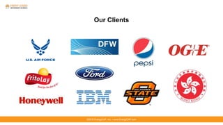 Our Clients
©2016 EnergyCAP, Inc. ▪ www.EnergyCAP.com
 