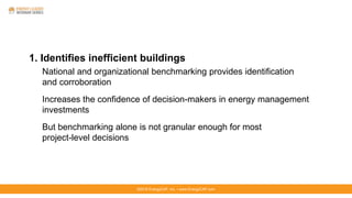 ©2016 EnergyCAP, Inc. ▪ www.EnergyCAP.com
1. Identifies inefficient buildings
National and organizational benchmarking provides identification
and corroboration
Increases the confidence of decision-makers in energy management
investments
But benchmarking alone is not granular enough for most
project-level decisions
 
