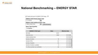 ©2016 EnergyCAP, Inc. ▪ www.EnergyCAP.com
National Benchmarking – ENERGY STAR
 