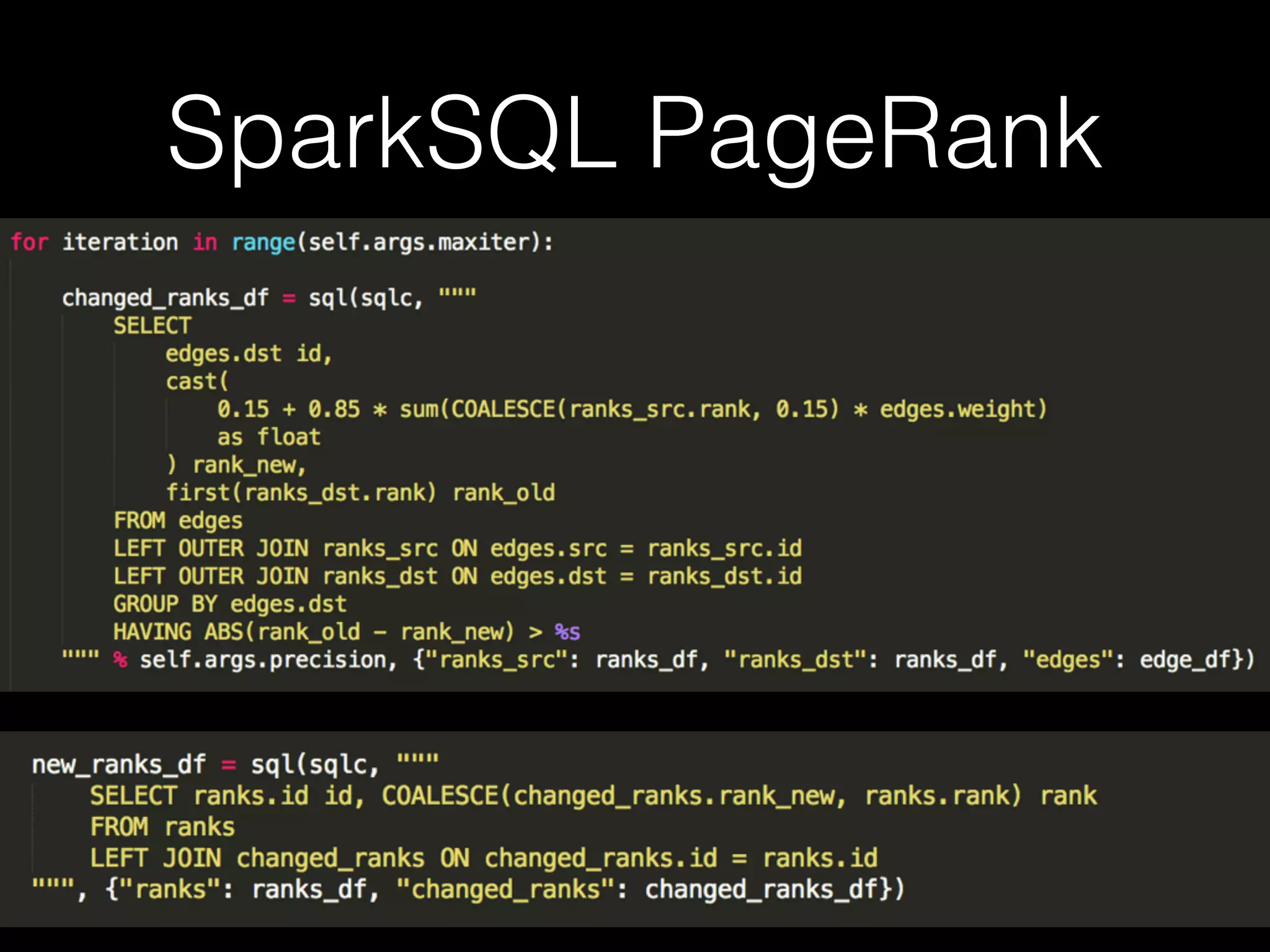 SparkSQL PageRank
 