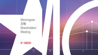 6050403020
Morningstar  
20
Shareholders’
Meeting
16
 