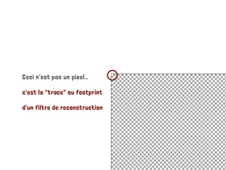 Ceci n’est pas un pixel…
c’est la “trace” ou footprint
d’un filtre de reconstruction
 