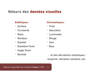 Valeurs des données visuelles
Chromatiques :
• Tinte
• Saturation
• Luminosité
• Rouge
• Vert
• Blue
Eidétiques :
• Surface
• Circularité
• Ratio
• Rondeur
• Solidité
• Diamètre Feret
• Angle Feret
• Densité … et des dérivations statistiques :
moyenne, déviation standard, etc.
Mesures supportées par le logiciel ImageJ [ 1997 - …]
 