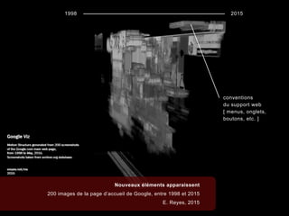 Nouveaux éléments apparaissent
200 images de la page d’accueil de Google, entre 1998 et 2015
E. Reyes, 2015
1998 2015
conventions
du support web
[ menus, onglets,
boutons, etc. ]
 