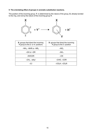15
Cambridge Pre-U Revised Syllabus
9 The orientating effect of groups in aromatic substitution reactions.
The position of the incoming group, Y, is determined by the nature of the group, X, already bonded
to the ring, and not by the nature of the incoming group Y.
X- groups that direct the incoming
Y group to the 2- or 4- positions
X- groups that direct the incoming
Y group to the 3- position
–NH2, –NHR or –NR2 –NO2
–OH or –OR –NH3
–NHCOR –CN
–CH3, –alkyl –CHO, –COR
–Cl –CO2H, –CO2R
2
3
4
X X
Y
+ Y+
+ H+
 