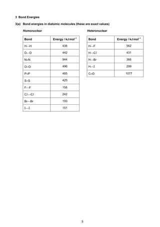 5
Cambridge Pre-U Revised Syllabus
3 Bond Energies
3(a) Bond energies in diatomic molecules (these are exact values)
Homonuclear Heteronuclear
Bond Energy / kJmol–1
Bond Energy / kJmol–1
HH 436 HF 562
DD 442 HCl 431
N≡N 944 HBr 366
O=O 496 HI 299
P≡P 485 C≡O 1077
S=S 425
FF 158
ClCl 242
BrBr 193
II 151
 