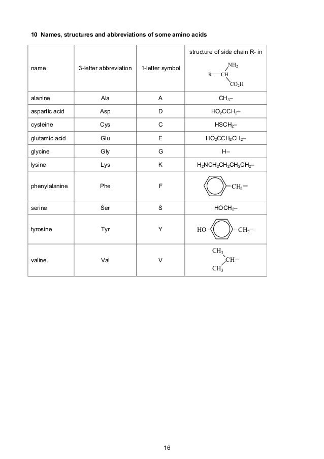 Data Booklet Chemistry A Level 2018