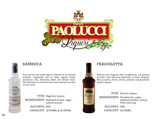 Type
Ingredients
Alcohol
Capacity
Digestive Liqueur
Hydrated alcohol, sugar,
natural aromas.
42%
12/750ML & 12/200ML
SAMBUCA
Very ancient and noble liqueur centred on an aniseed
aromatic component and on other vaguely herby
sensations. Dry, delicately sweet and intense taste.
The aftertaste is coherent and echoes delicate touches
of star anise.
23
Type
Ingredients
Alcohol
Capacity
Dessert Liqueur
Strawberries, sugar,
hydrated alcohol, aromas,
food colouring
30%
12/750ML
Fragoletta
Delicate and fragrant wild strawberries are present
in smell, taste and even physically, in their integrity.
Very aromatic, fresh, intense, pleasant and persistent
dessert liqueur.
 