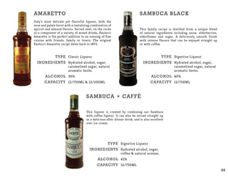 Type
Ingredients
Alcohol
Capacity
Digestive Liqueur
Hydrated alcohol, sugar,
caramelized sugar, natural
aromatic herbs.
40%
12/750ML
Sambuca Black
This family recipe is distilled from a unique blend
of natural ingredients including anise, elderberries,
elderflower and sugar. A deliciously smooth finish
with intense flavors that can be enjoyed straight up
or with coffee.
24
Type
Ingredients
Alcohol
Capacity
Classic Liqueur
Hydrated alcohol, sugar,
caramelized sugar, natural
aromatic herbs.
30%
12/750ML & 12/200ML
Amaretto
Italy’s most delicate yet flavorful liqueur, both the
nose and palate burst with a tantalizing combination of
apricot and almond flavors. Served neat, on the rocks
or a component of a variety of mixed drinks, Paolucci
Amaretto is the perfect addition to an evening of fine
cuisine with friends, family or lovers. The original
Paolucci Amaretto recipe dates back to 1873.
Sambuca + CaffÉ
This liqueur is created by combining our Sambuca
with coffee liqueur. It can also be served straight up
as a delicious after dinner drink, and is also excellent
over ice cream.
Type
Ingredients
Alcohol
Capacity
Digestive Liqueur
Hydrated alcohol, sugar,
coffee & natural aromas.
42%
12/750ML
 