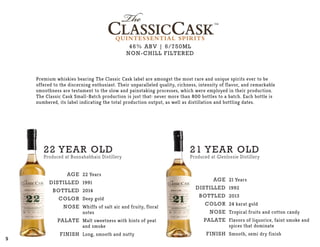 QUINTESSENTIAL SPIRITS
Premium whiskies bearing The Classic Cask label are amongst the most rare and unique spirits ever to be
offered to the discerning enthusiast. Their unparalleled quality, richness, intensity of flavor, and remarkable
smoothness are testament to the slow and painstaking processes, which were employed in their production.
The Classic Cask Small-Batch production is just that: never more than 800 bottles to a batch. Each bottle is
numbered, its label indicating the total production output, as well as distillation and bottling dates.
46% ABV | 6/750ML
Non-chill filtered
22 Year Old
Produced at Bunnahabhain Distillery
21 Year Old
Produced at Glenlossie Distillery
AGE
DISTILLED
BOTTLED
COLOR
NOSE
PALATE
FINISH
AGE
DISTILLED
BOTTLED
COLOR
NOSE
PALATE
FINISH
22 Years
1991
2014
Deep gold
Whiffs of salt air and fruity, floral
notes
Malt sweetness with hints of peat
and smoke
Long, smooth and nutty
21 Years
1992
2013
24 karat gold
Tropical fruits and cotton candy
Flavors of liquorice, faint smoke and
spices that dominate
Smooth, semi dry finish
5
 