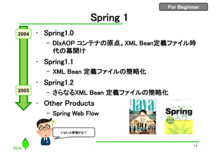 For Beginner
Spring 1
• Spring1.0
– DIxAOP コンテナの原点。XML Bean定義ファイル時
代の幕開け
• Spring1.1
– XML Bean 定義ファイルの簡略化
• Spring1.2
– さらなるXML Bean 定義ファイルの簡略化
• Other Products
– Spring Web Flow
2004
2005
15
いよいよ登場かな？
 
