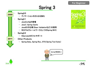 For Beginner
Spring 3
• Spring3.0
– アノテーションのさらなる強化
• Spring3.1
– JavaConfigの登場
– Java7, Spring Cache
– JavaEEの仕様（Bean Validationなど）の採用
– RESTfullフレームワークとしてのSpring MVC
• Spring3.2
– Hibernate4のフルサポート
• Other Products
– Spring Data、Spring Roo、STS（Spring Tool Suite）
•25
2009
2011
Springの黄金期じゃ
 