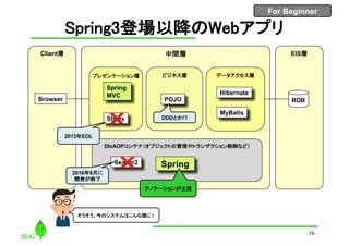 For Beginner
Spring3登場以降のWebアプリ
EIS層中間層Client層
RDBBrowser
Struts
Spring
MVC
POJO
Hibernate
MyBatis
DIxAOPコンテナ（オブジェクトの管理やトランザクション制御など）
SpringSeasar2
プレゼンテーション層 ビジネス層 データアクセス層
❌
❌
2016年9月に
開発が終了
2013年EOL
アノテーションが主流
26
DDDとか!?
そうそう、今のシステムはこんな感じ！
 
