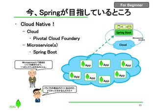 For Beginner
今、Springが目指しているところ
• Cloud Native！
– Cloud
• Pivotal Cloud Foundary
– Microservice(s)
• Spring Boot
App App
App App
App
App
App
33
バラバラの部品がどこにあるのか、
どうやって分かるんだろう？
Microserviceという部品を
いくつも組合わせて、
１つのシステムを作るのじゃよ。
Cloud
Spring Boot
Microservice
CI/CD
 