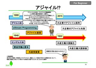 For Beginner
アジャイル!?
36
1999 2015
デマルコ本
eXtream Programming
大企業でアジャイル採用
1848 1922
共産党宣言
共産主義大国誕生エンゲルス本
アジャイル宣言
賃金労働と資本
アジャイルは当初、プログラマが階級闘争
（vs官僚主義的管理者）に勝利し、
プログラマのユートピアを成立させるための運動として、
多くのプログラマに支持されたのじゃ。
TDDとか、その後のCI/CDなんてのはオマケじゃ。
アジャイルの生い立ちや経過は共産主義と大変似ている。
コミュニティとコミューンなどもな。
その後、どうなったかも似るだろうな。
高齢者が壊れ始めたのかな？
共産主義大国崩壊
大企業のアジャイル失敗
※階級闘争
資本家と労働者、管理者とプログラマなど、階級によって格差が存在する階級社会において、
階級と階級とのあいだで発生する格差を克服するためにおこなわれる闘争
 