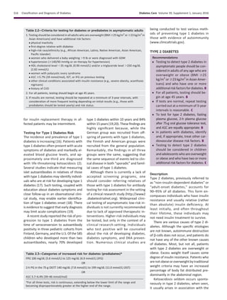 Standards of Medical Care in Diabetes 2016 | PDF