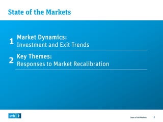 State of the Markets
State of the Markets 2
1
Market Dynamics:
Investment and Exit Trends
2
Key Themes:
Responses to Market Recalibration
 