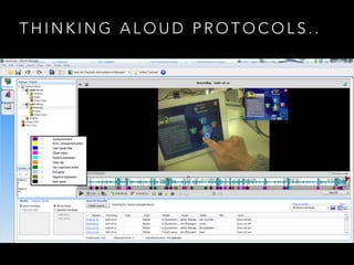 T H I N K I N G A L O U D P R O T O C O L S . .
 