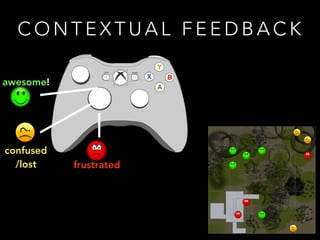 C O N T E X T U A L F E E D B A C K
awesome!
confused 
/lost frustrated
 