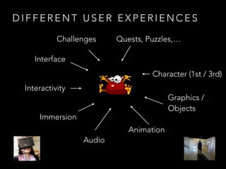 Immersion
Audio
Animation
Graphics /  
Objects
Character (1st / 3rd)
Interactivity
Interface
Challenges Quests, Puzzles,…
D I F F E R E N T U S E R E X P E R I E N C E S
 