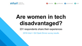 231 respondents share their experiences
2016 Intuit + Girl Geek Dinner survey results
Are women in tech
disadvantaged?
 
