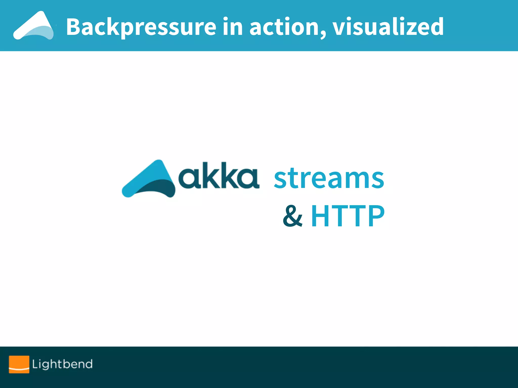 Backpressure in action, visualized
streams
& HTTP
 