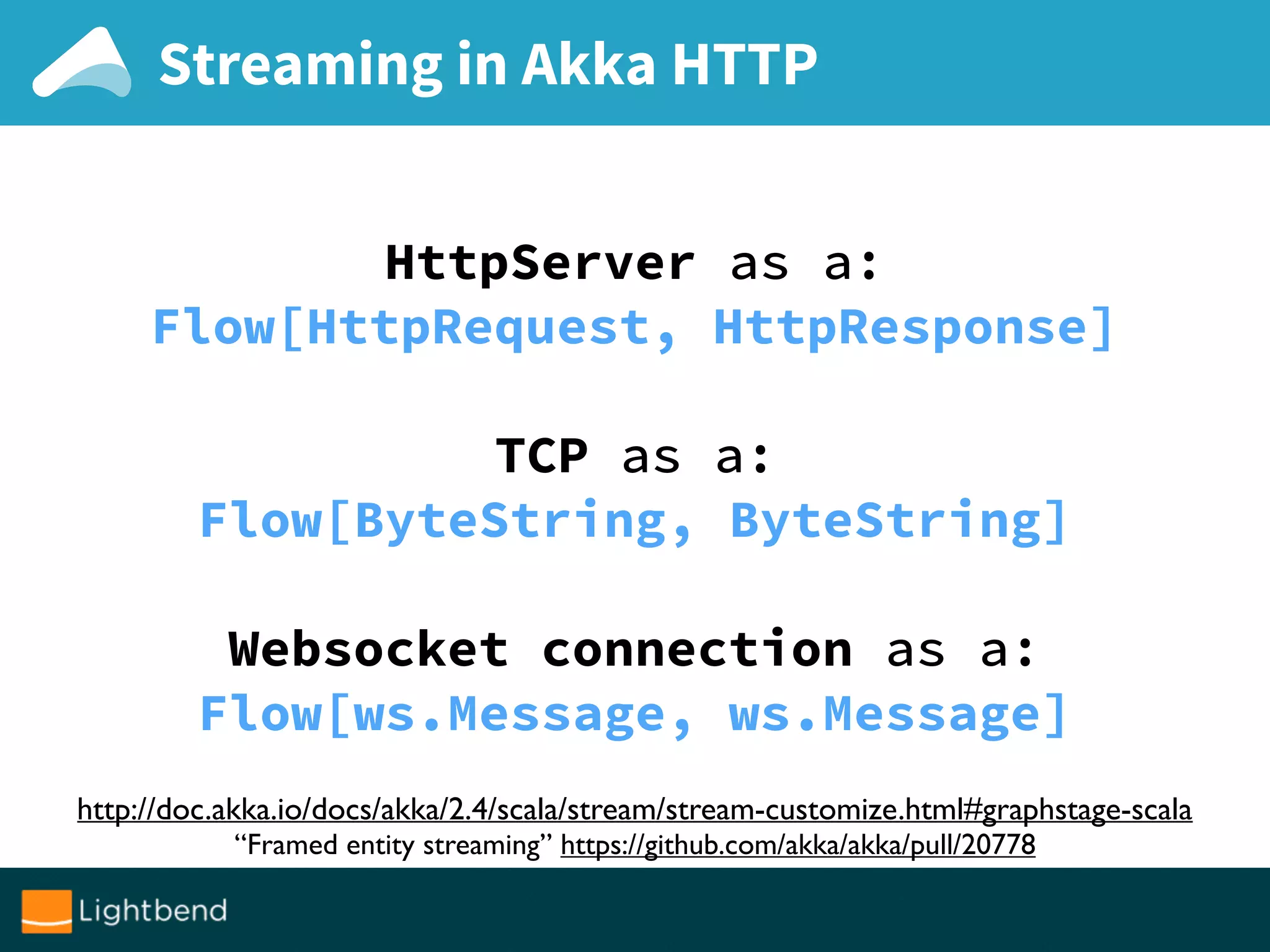 Streaming in Akka HTTP
http://doc.akka.io/docs/akka/2.4/scala/stream/stream-customize.html#graphstage-scala
“Framed entity streaming” https://github.com/akka/akka/pull/20778
HttpServer as a:
Flow[HttpRequest, HttpResponse]
TCP as a:
Flow[ByteString, ByteString]
Websocket connection as a:
Flow[ws.Message, ws.Message]
 