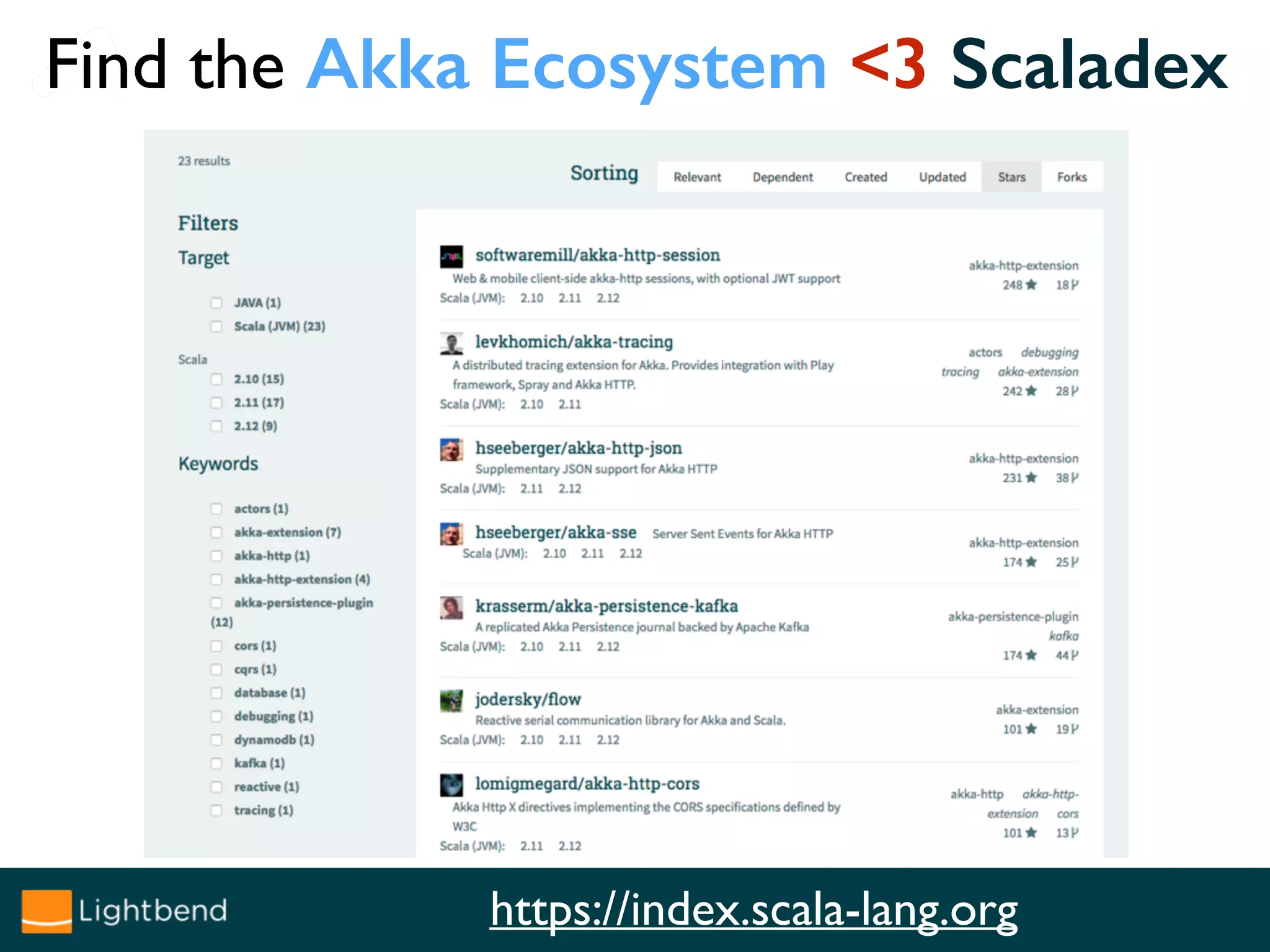 Find the Akka Ecosystem <3 Scaladex
https://index.scala-lang.org
 