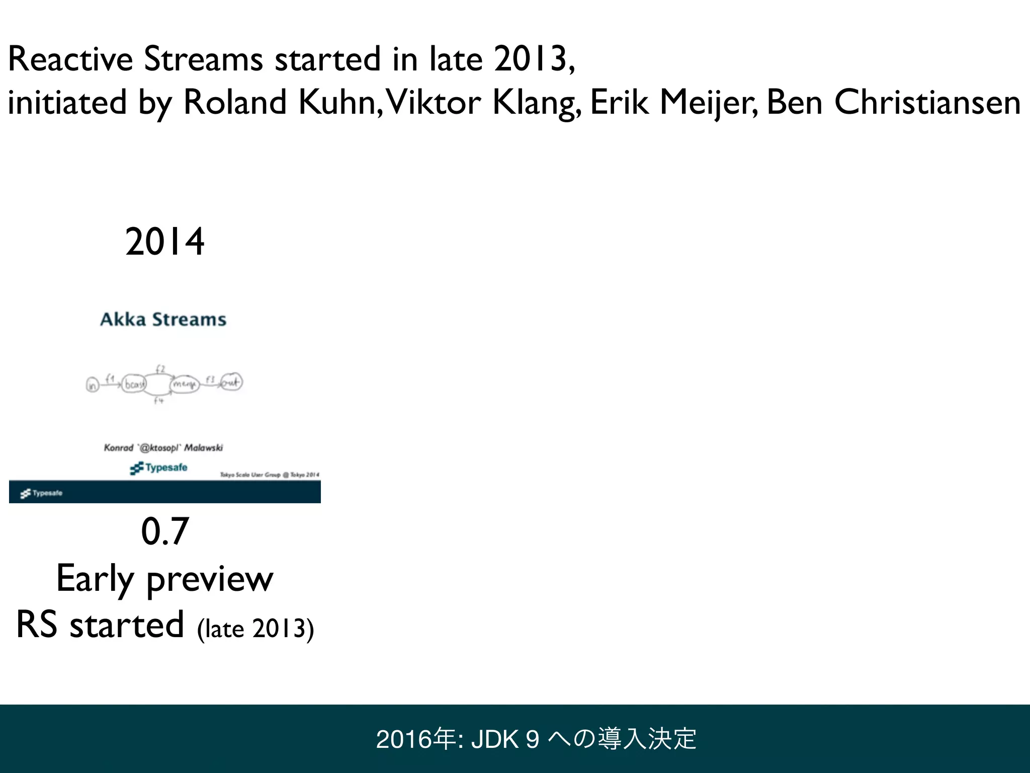 0.7
Early preview
RS started (late 2013)
2014
2016年: JDK 9 への導入決定
Reactive Streams started in late 2013,
initiated by Roland Kuhn,Viktor Klang, Erik Meijer, Ben Christiansen
 