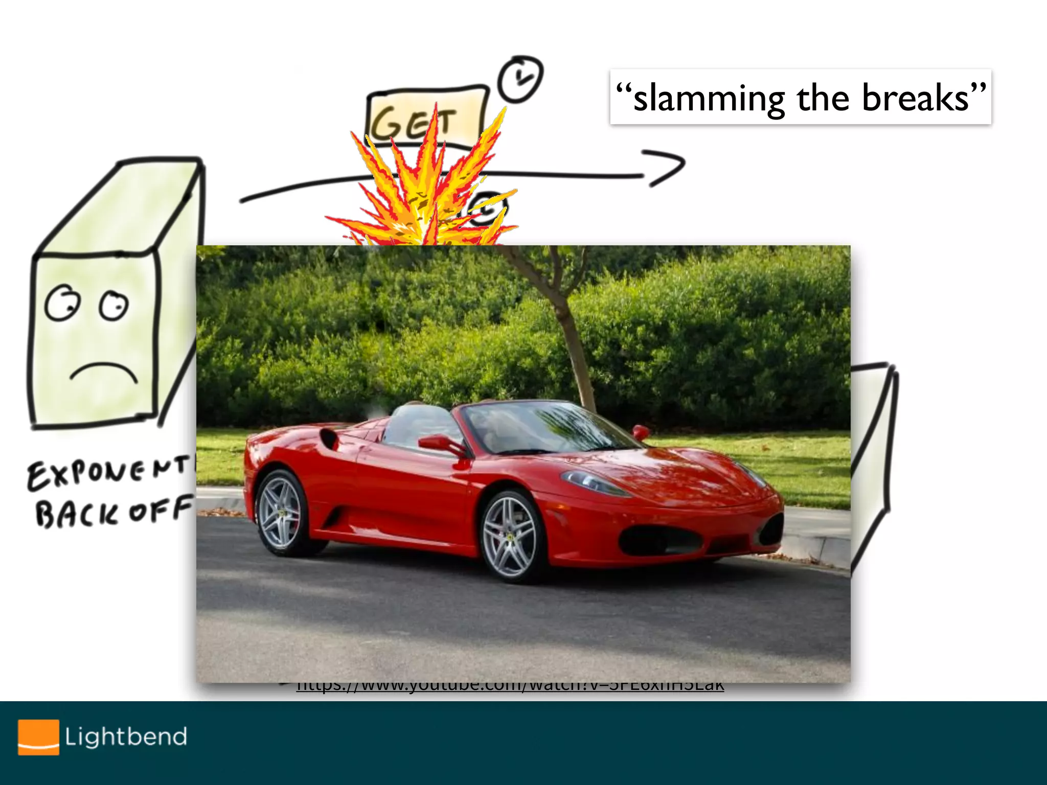 See also, Nitesh Kant, Netflix @ Reactive Summit
https://www.youtube.com/watch?v=5FE6xnH5Lak
“slamming the breaks”
 