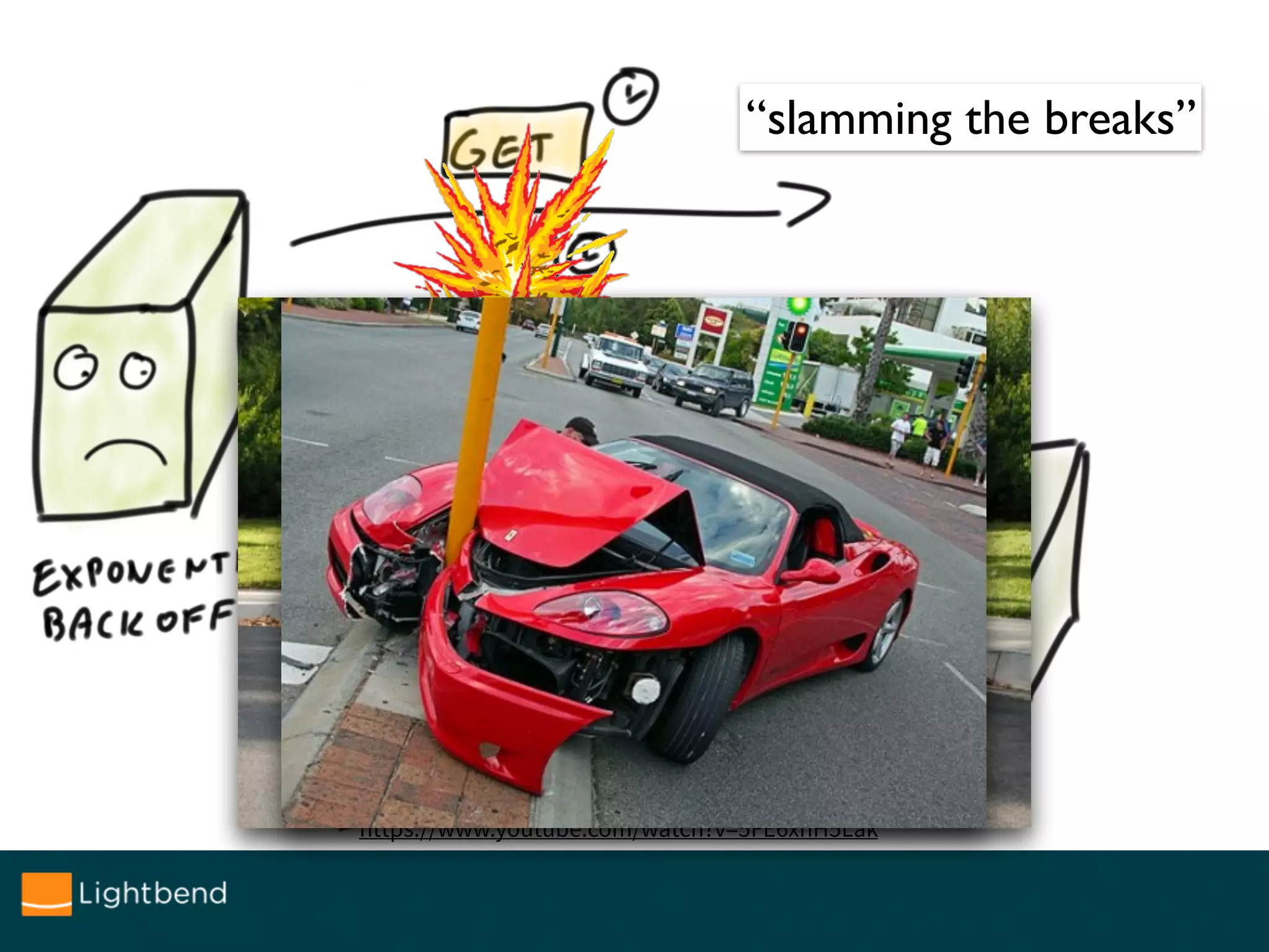 See also, Nitesh Kant, Netflix @ Reactive Summit
https://www.youtube.com/watch?v=5FE6xnH5Lak
“slamming the breaks”
 