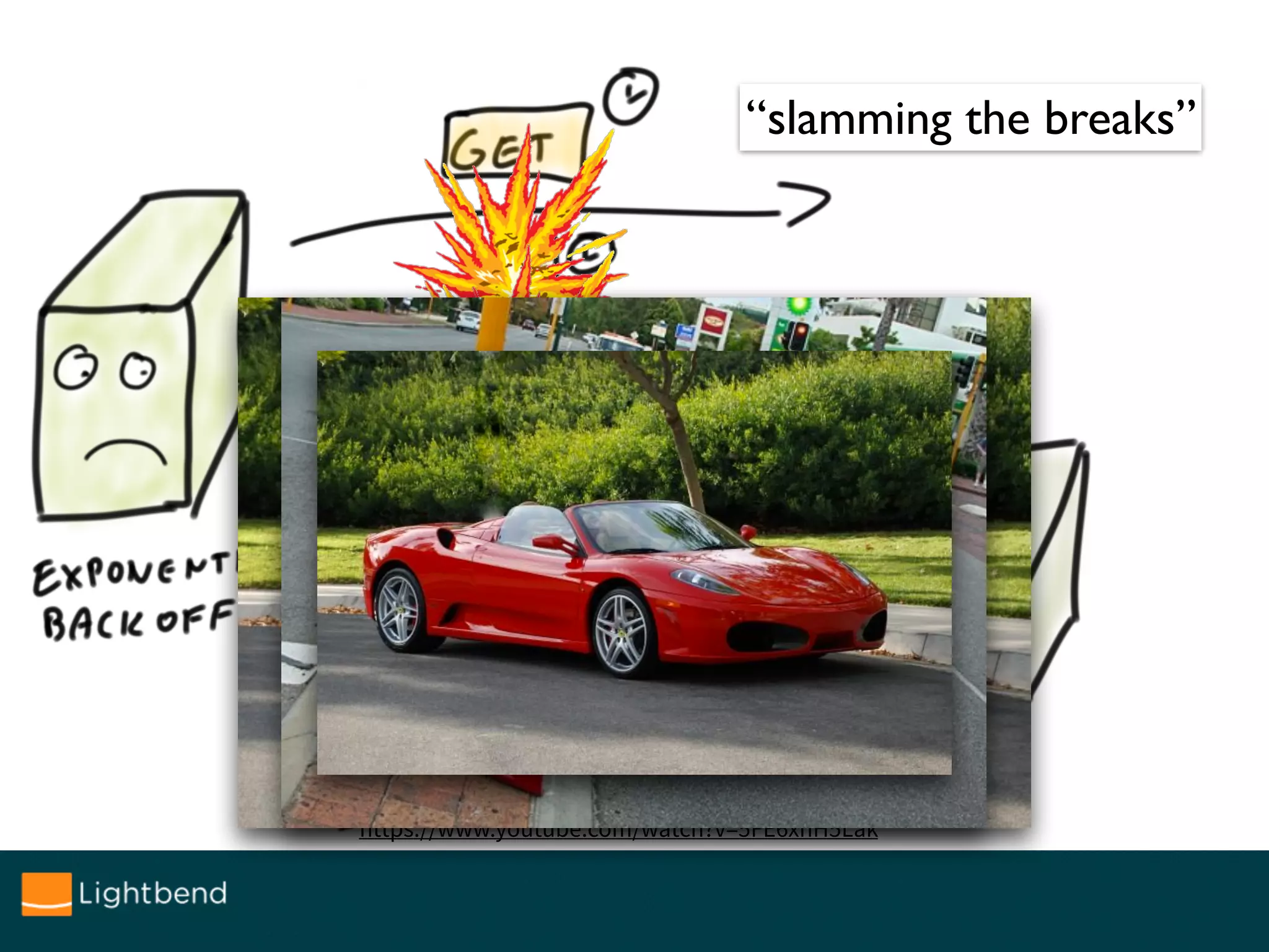 See also, Nitesh Kant, Netflix @ Reactive Summit
https://www.youtube.com/watch?v=5FE6xnH5Lak
“slamming the breaks”
 